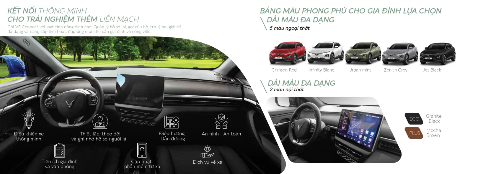 vinhxd comVF6 Brochure T032025 page 0014 Vinfast VF6